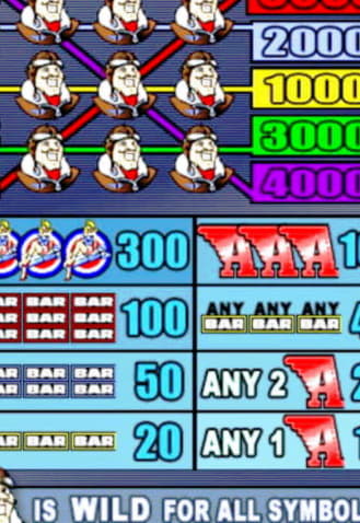 € 2115 bonus zonder storting casino bij Boa Boa Casino