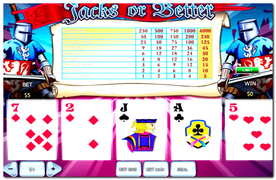 $ 275 GRATIS CHIP bij Cadoola Casino