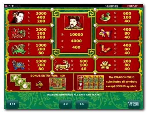 Aus van een water 111 Gratis casinotoernooi bij Malina Casino
