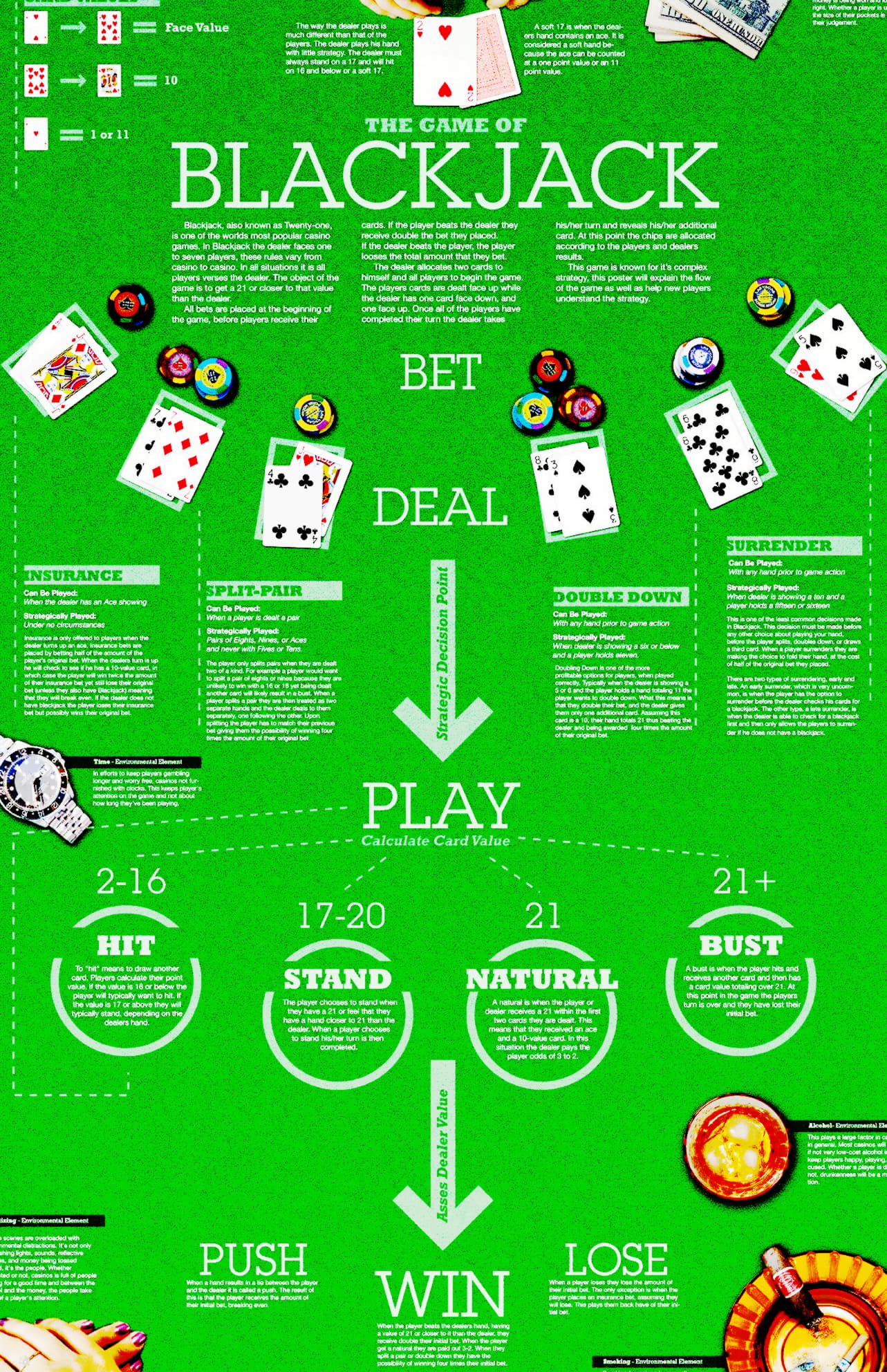 £655 Mobile freeroll slot tournament at William Hill Casino